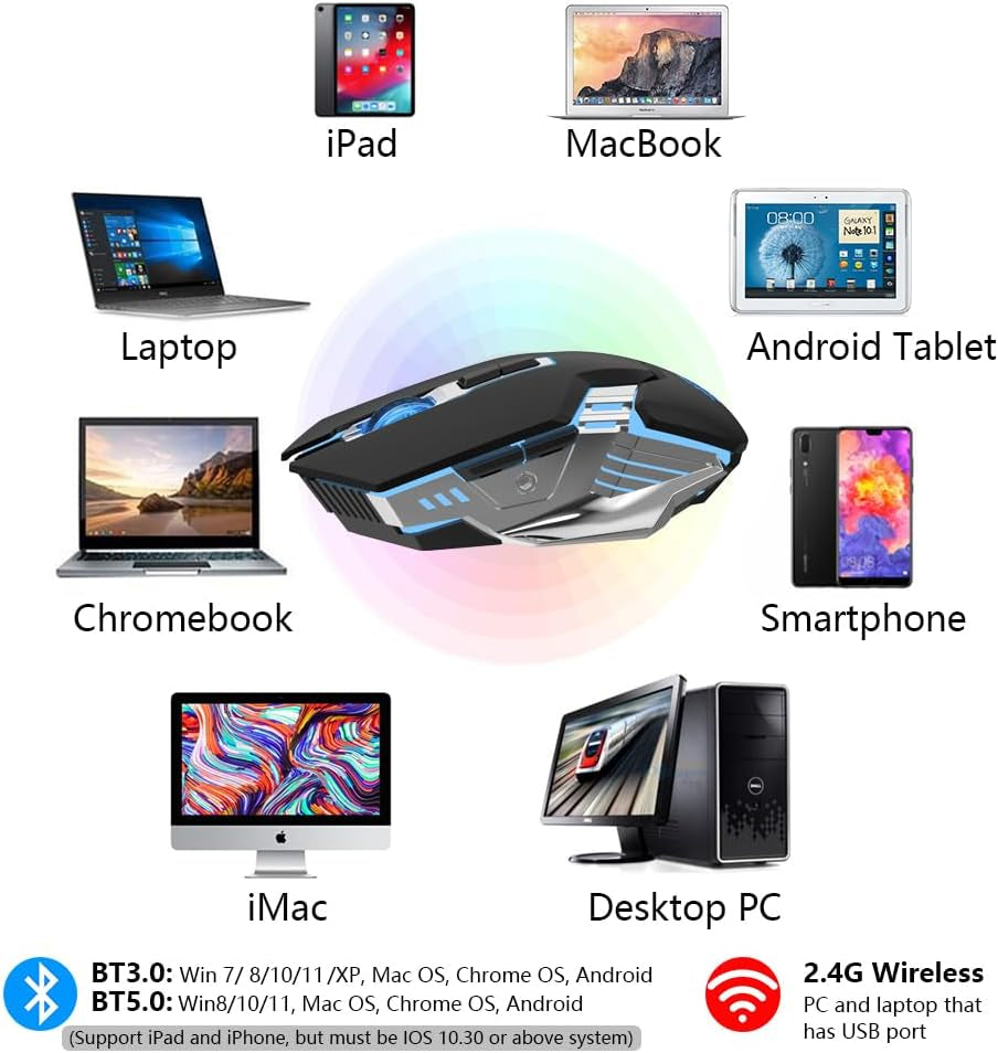 Multi-Device Bluetooth Mouse Wireless, Rechargeable, USB Receiver, 7 Buttons & Silent Click, Ergonomic, 7-Color Backlit, LED Light up Mice for Laptop, Computer, Mac, PC, Chromebook - Black