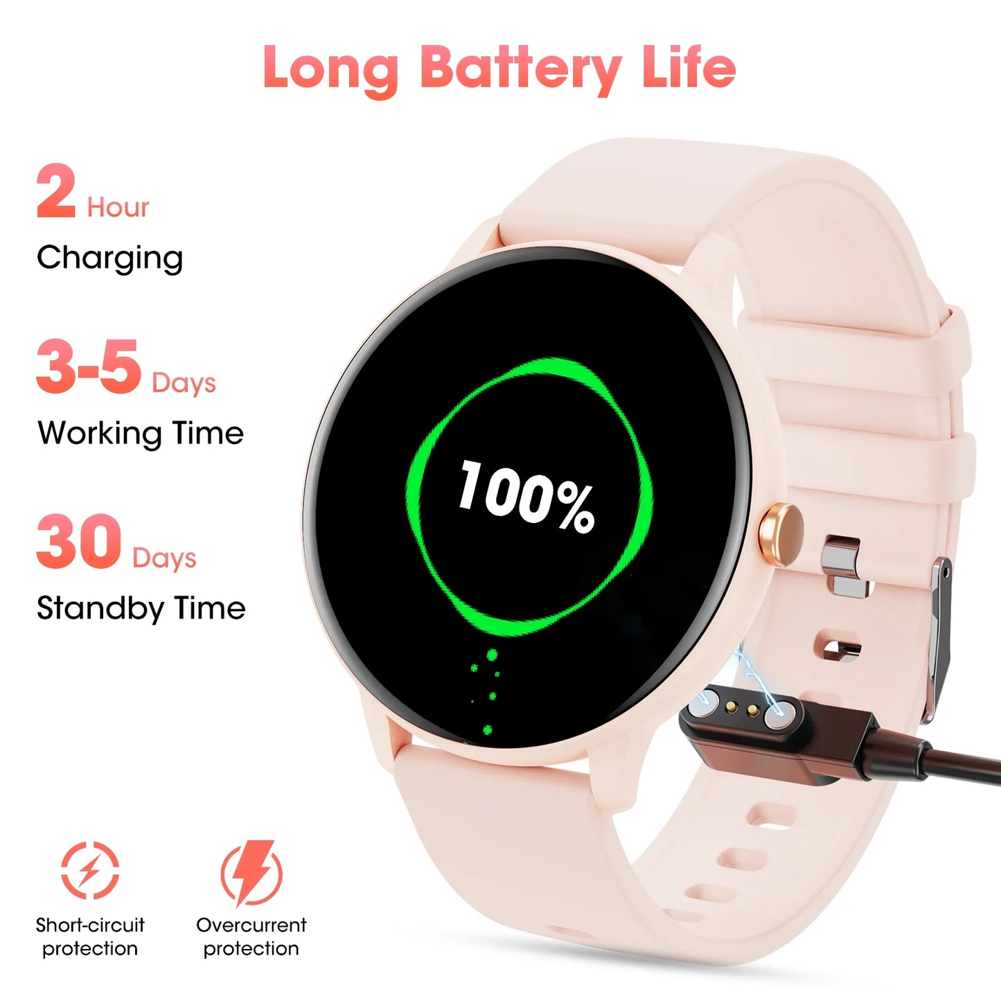 Smart Watch with 1.39-Inch Screen, Smart Watch for Women with Voice Assistant and Message Reminder, Multi-Sport Mode and IP67 Waterproof (Pink)