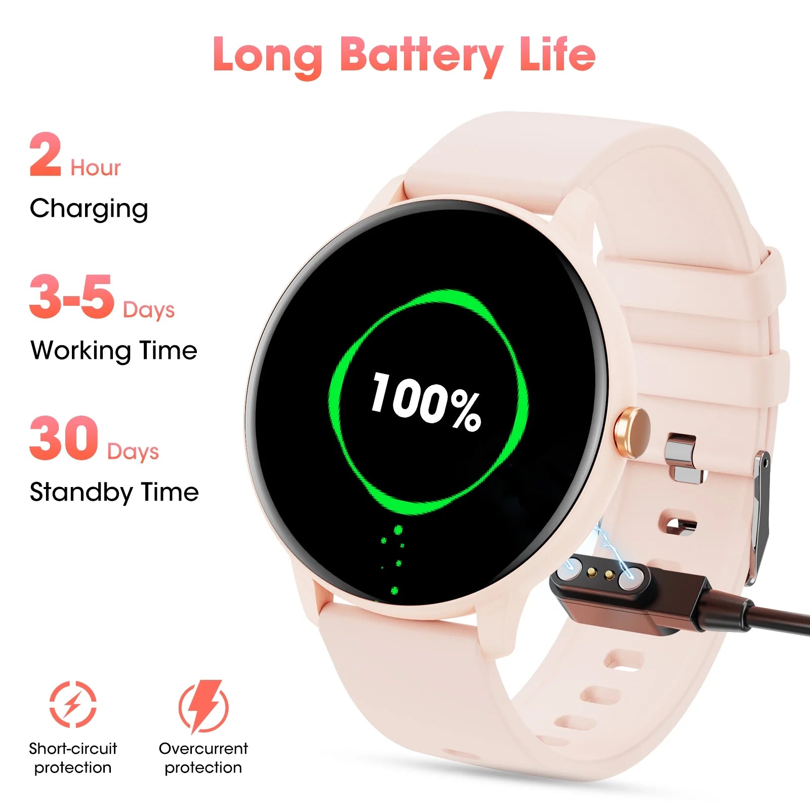 Smart Watch with 1.39-Inch Screen, Smart Watch for Women with Voice Assistant and Message Reminder, Multi-Sport Mode and IP67 Waterproof (Pink)