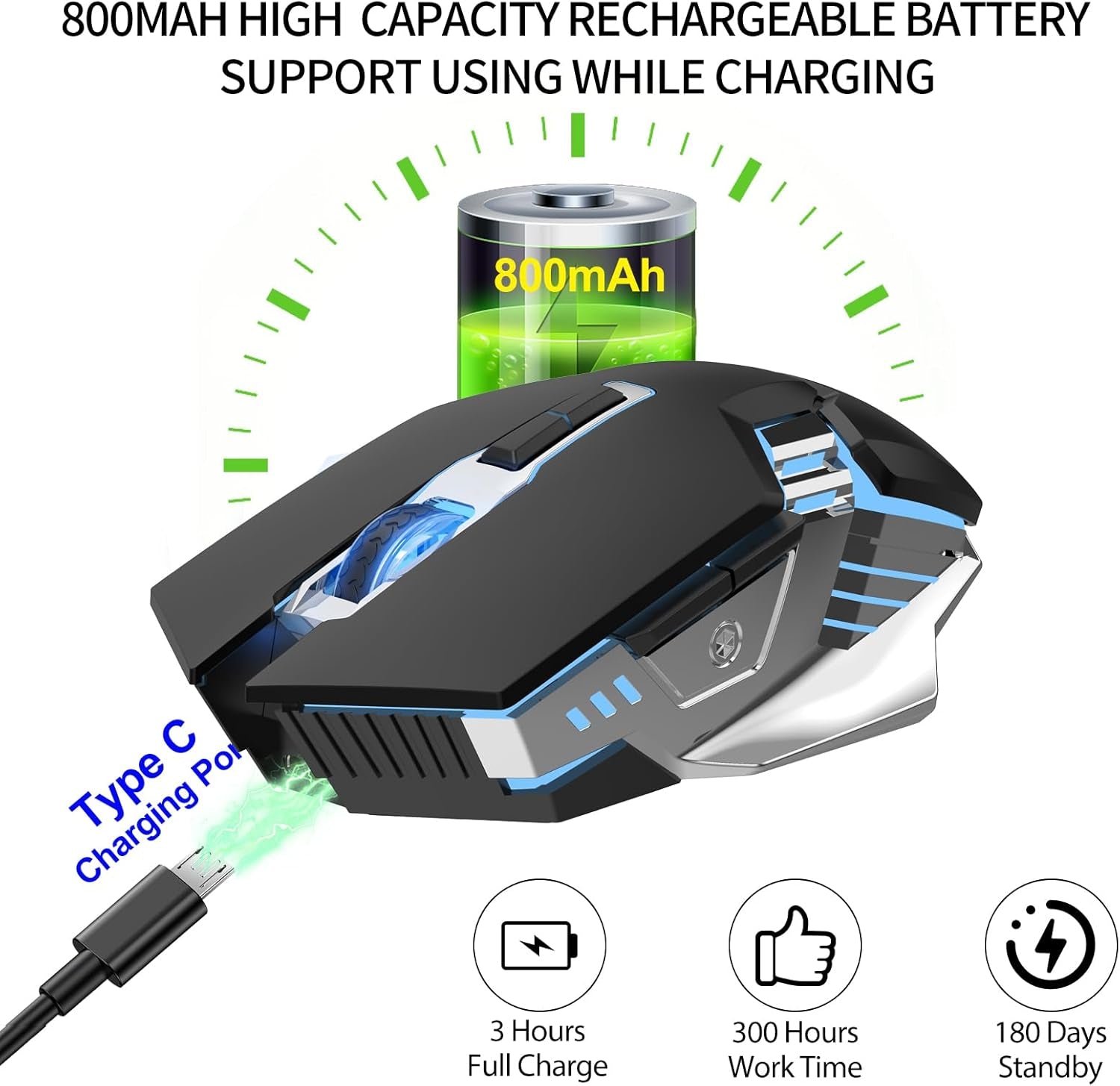 Multi-Device Bluetooth Mouse Wireless, Rechargeable, USB Receiver, 7 Buttons & Silent Click, Ergonomic, 7-Color Backlit, LED Light up Mice for Laptop, Computer, Mac, PC, Chromebook - Black