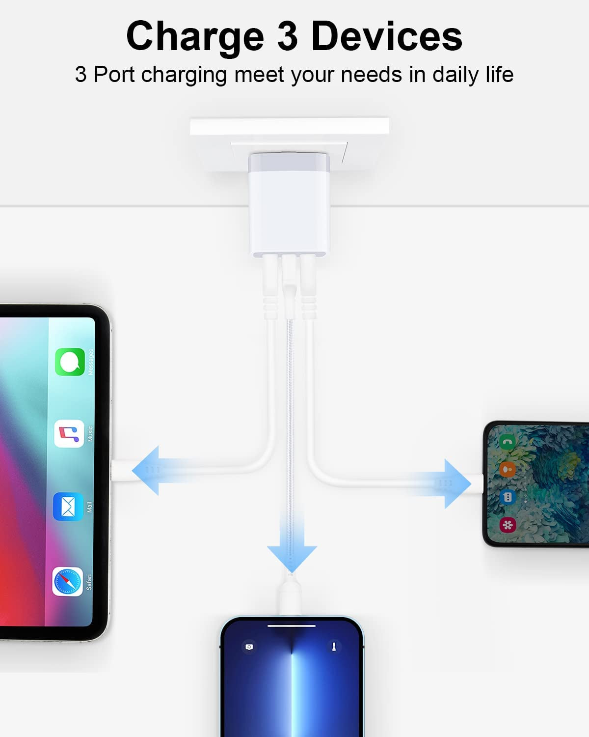 USB Charger Cube, Wall Charger Plug, AILKIN 3.1A 3-Muti Port USB Adapter Power Plug Charging Station Box Base for Iphone 15 14 13 12 Pro Max Mini SE 11 Pro Max/X/8/7, Samsung Phones USB Charging Block