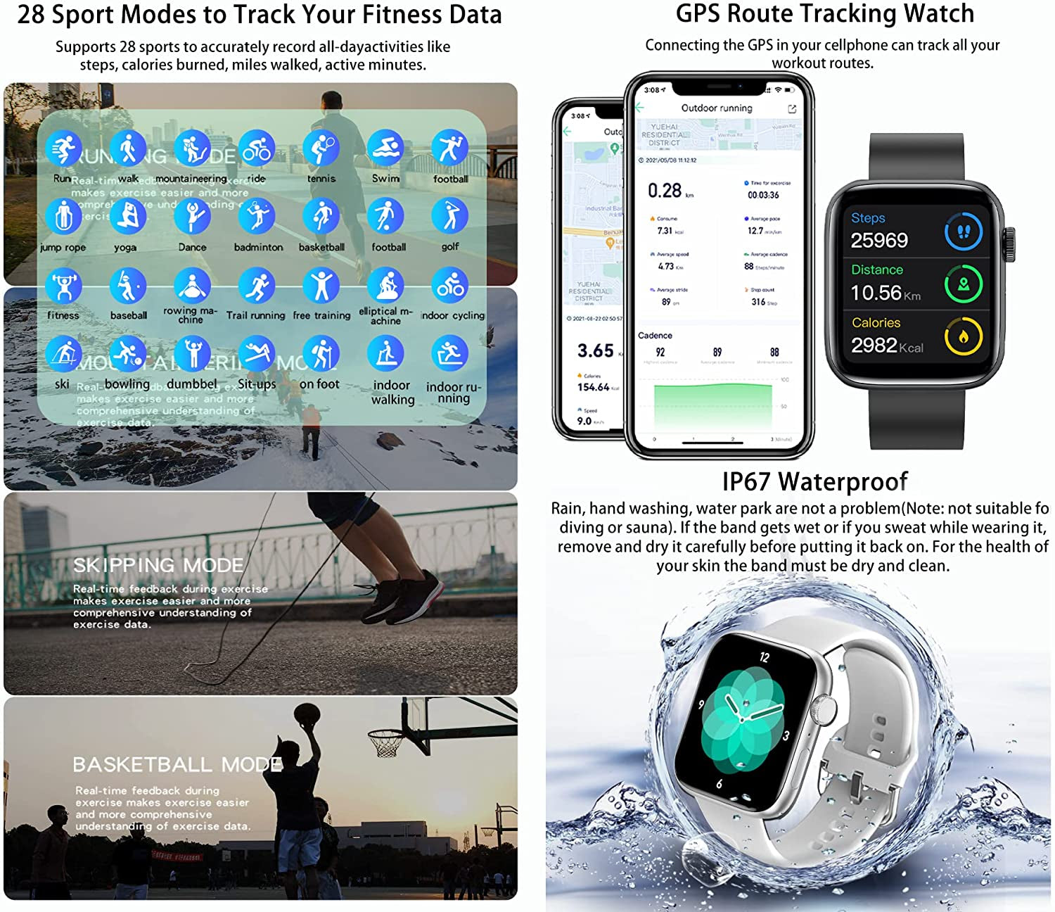 Feifuns Smart Watch Answer Make Call/Voice Control for Android Ios Phones, IP67 Waterproof Activity Tracker with Blood Pressure Heart Rate Spo2 Sleep, 28 Sports Watch for Unisex Adults White