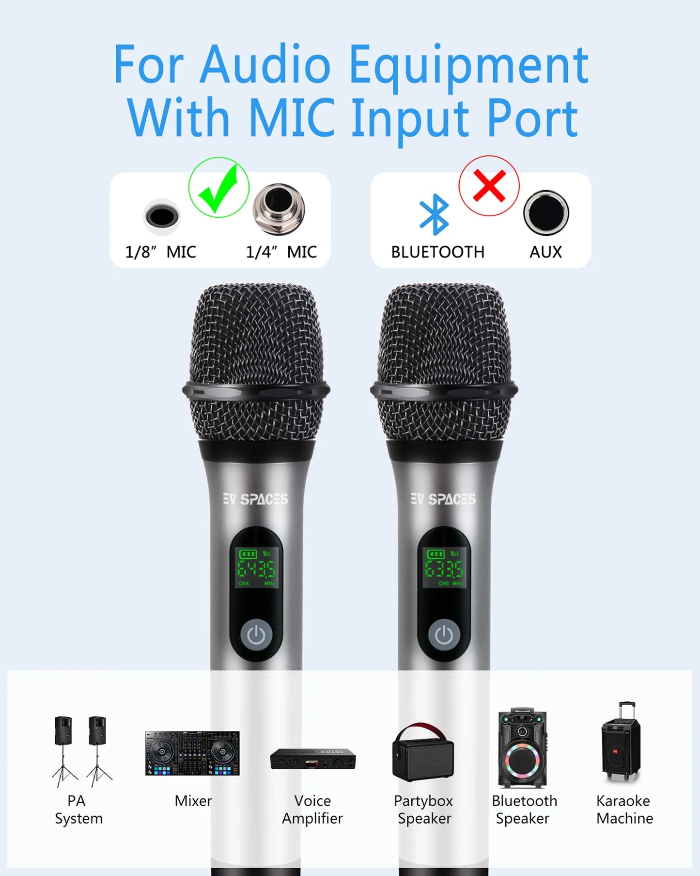 Wireless Microphone with Cordless Dynamic Mic Kit, Plug and Play