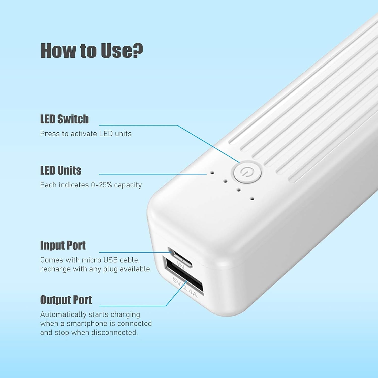 Miady 2-Pack Small Portable Charger, 5000Mah Mini Battery Pack 3.45Oz Lightweight Power Bank 5V/2.4A Output & 5V/2A Input Compatible with Iphone, Galaxy, Android Etc