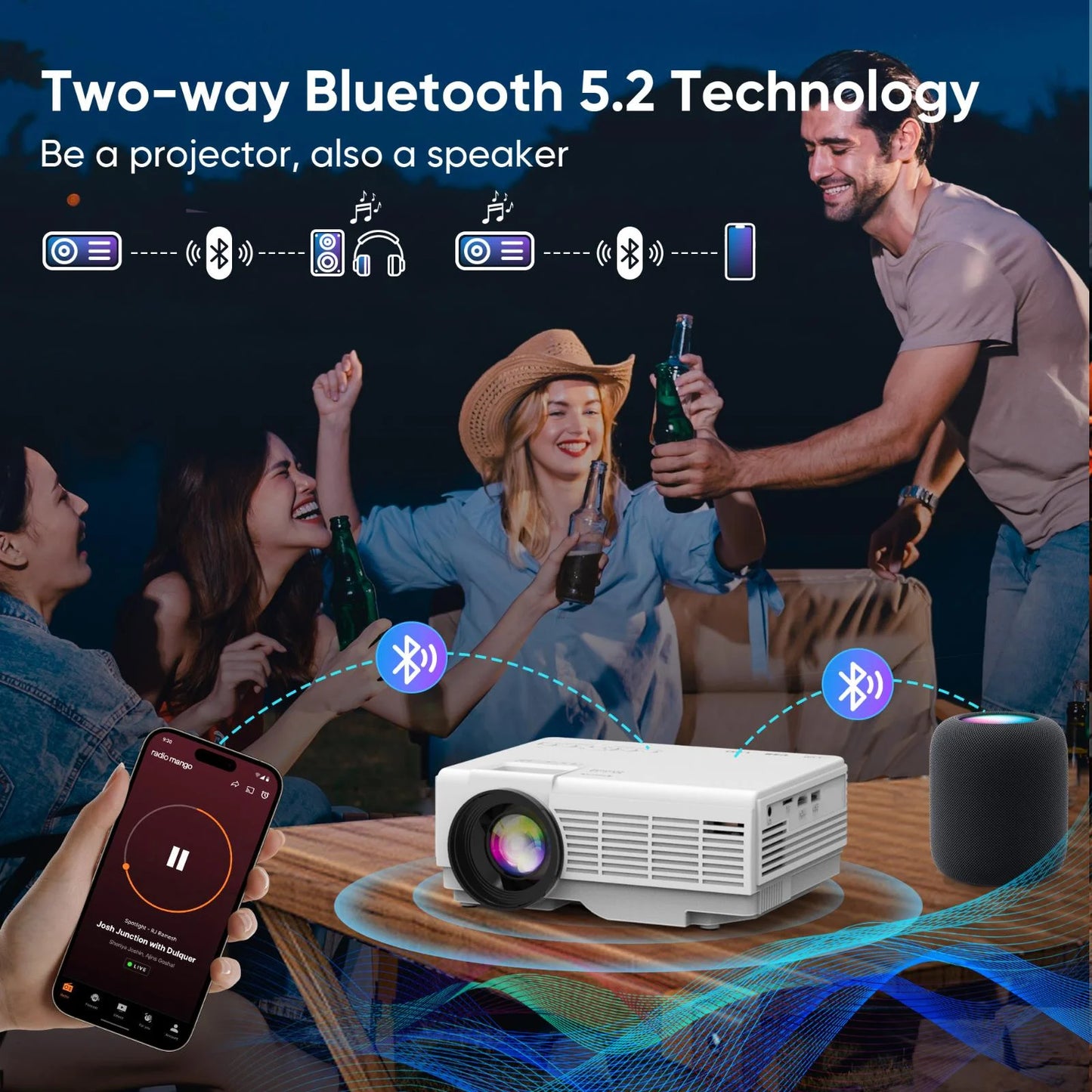 Mini Projector with Bluetooth 5.2 and Screen, HD 1080P Movies Projector, 200" Screen Supported