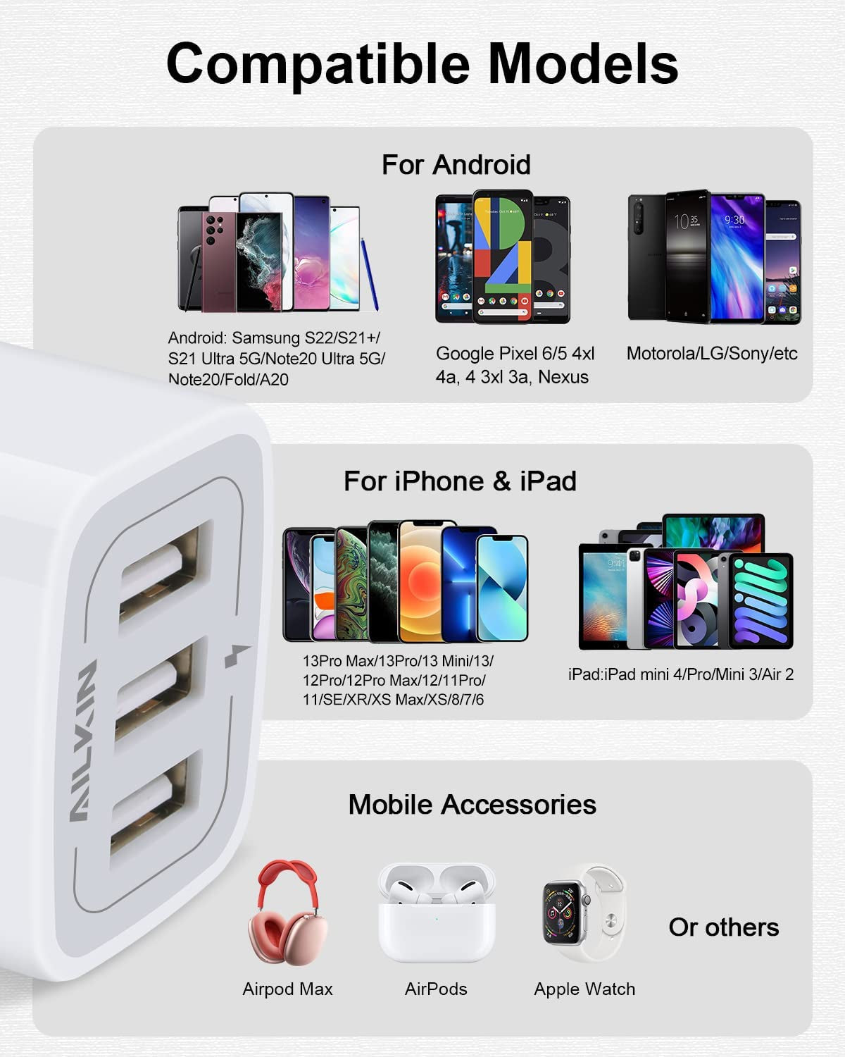 USB Charger Cube, Wall Charger Plug, AILKIN 3.1A 3-Muti Port USB Adapter Power Plug Charging Station Box Base for Iphone 15 14 13 12 Pro Max Mini SE 11 Pro Max/X/8/7, Samsung Phones USB Charging Block