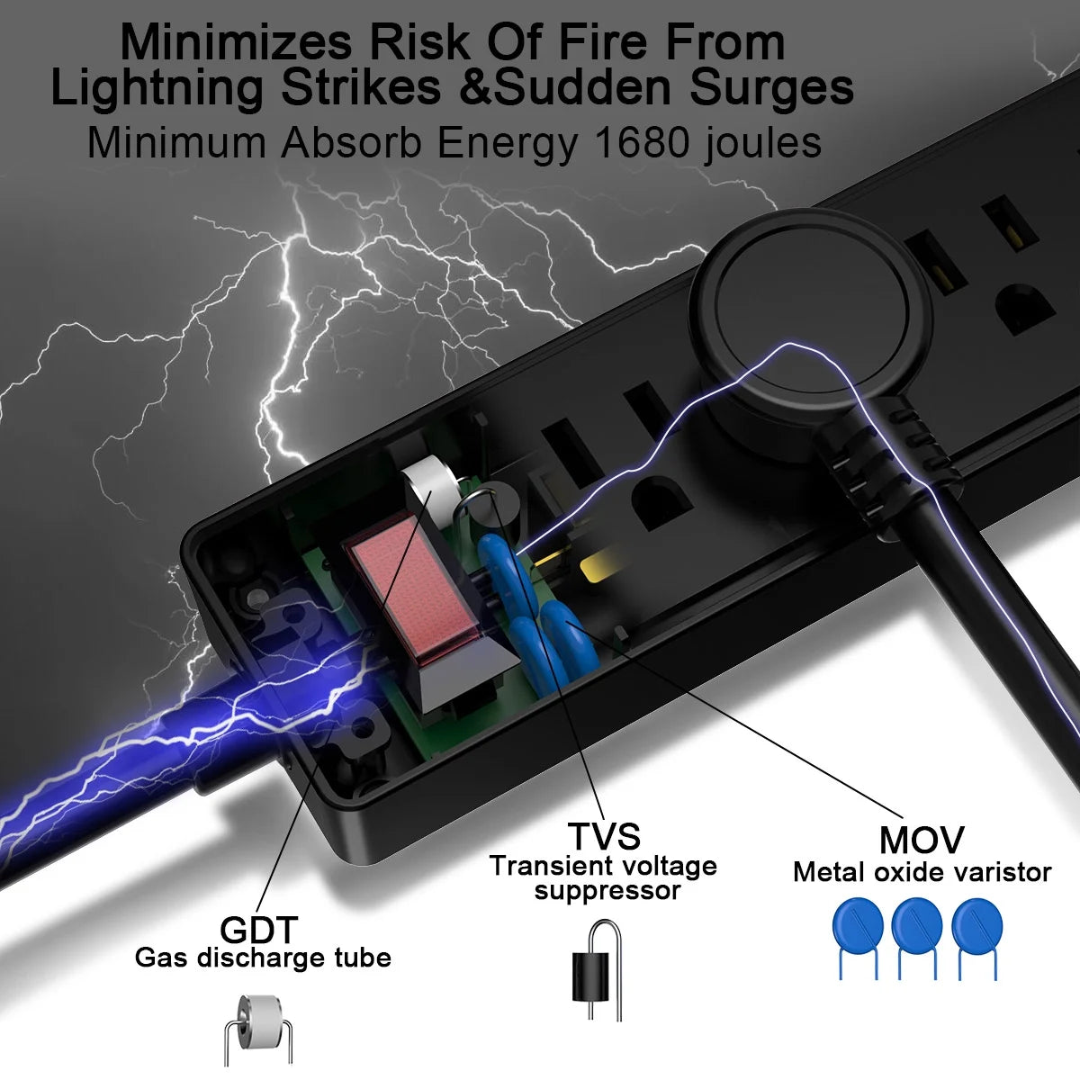 6 Ft Extension Cord Power Strip - 6 AC Outlets and 3 USB Ports Surge Protector(2100J), ETL