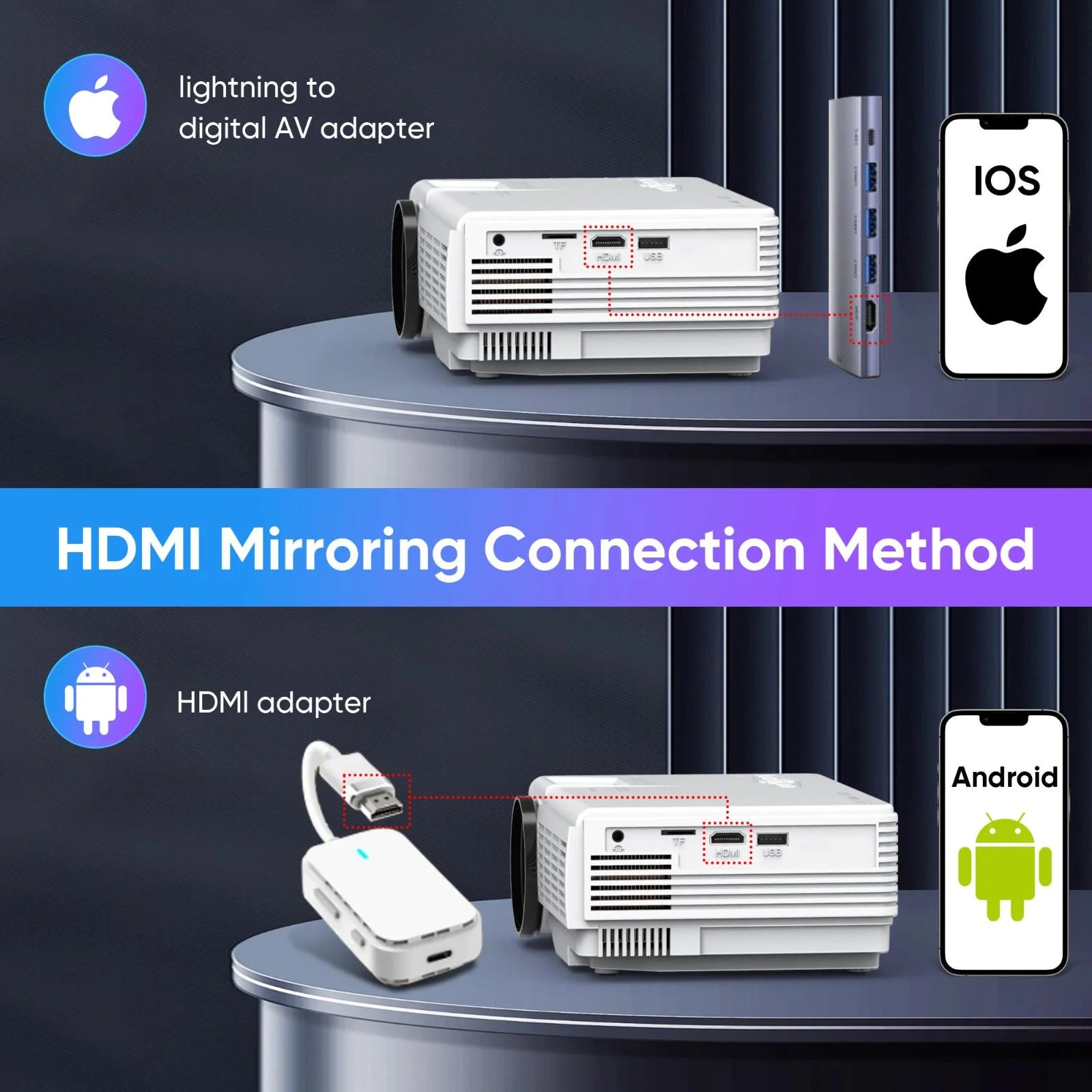 Mini Projector with Bluetooth 5.2 and Screen, HD 1080P Movies Projector, 200" Screen Supported