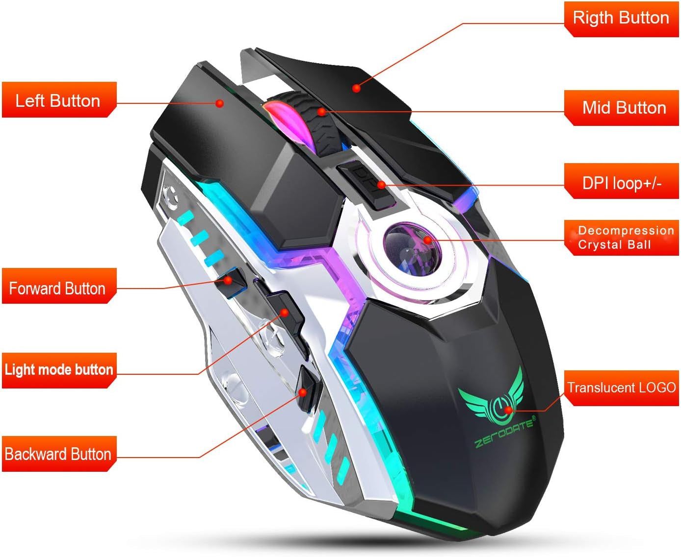 HXMJ- Rechargeable Wireless Gaming Mice with USB Receiver and Decompress Crystal Ball-Black
