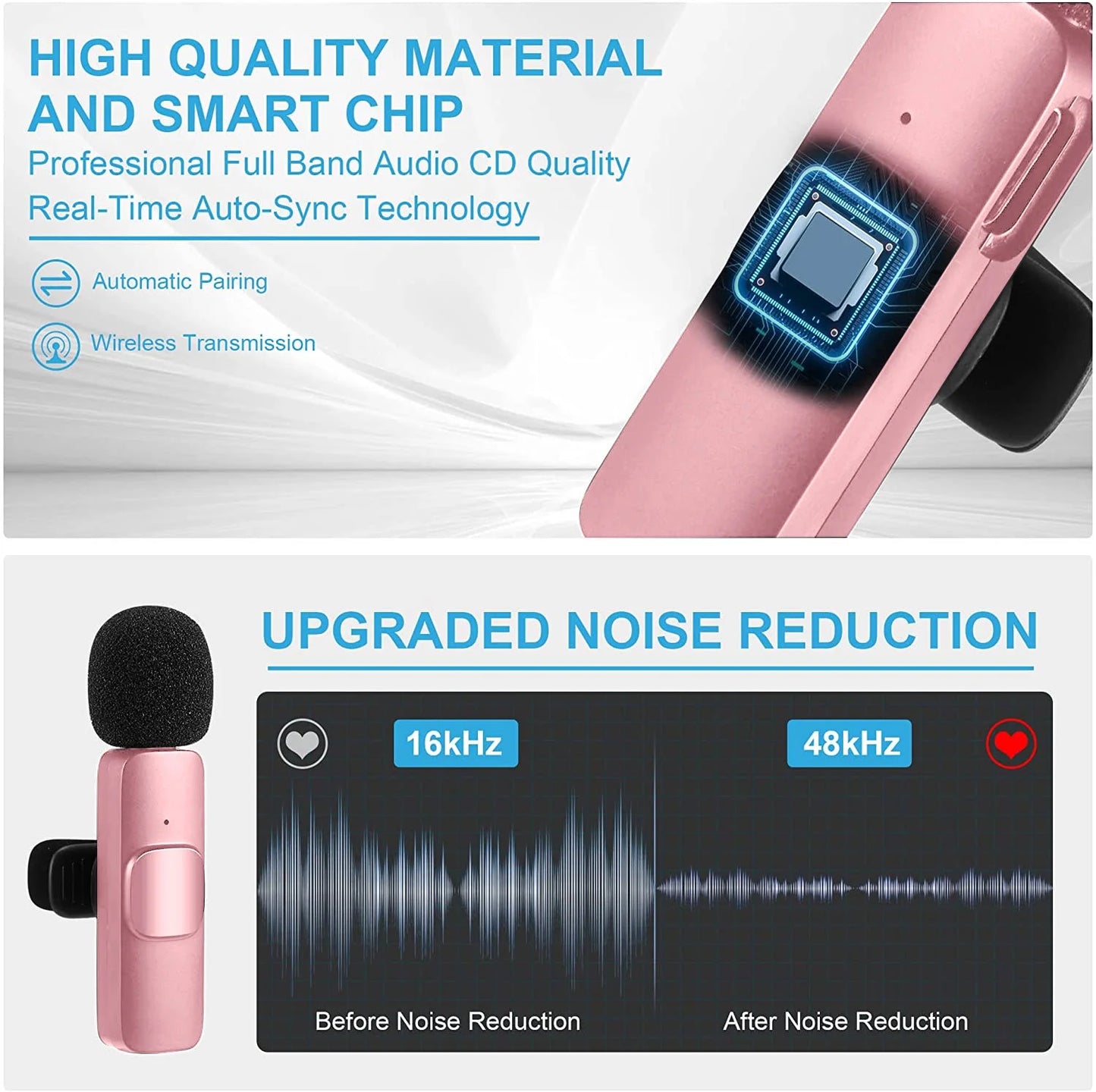 , Wireless Microphone Wireless Lavalier