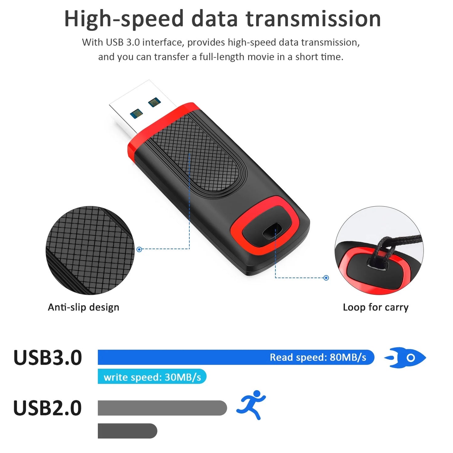 128GB USB 3.0 Flash Drive USB Memory Stick Thumb Drive Zip Drive High-Speed 3.0 Jump Drive up to 80Mb/S