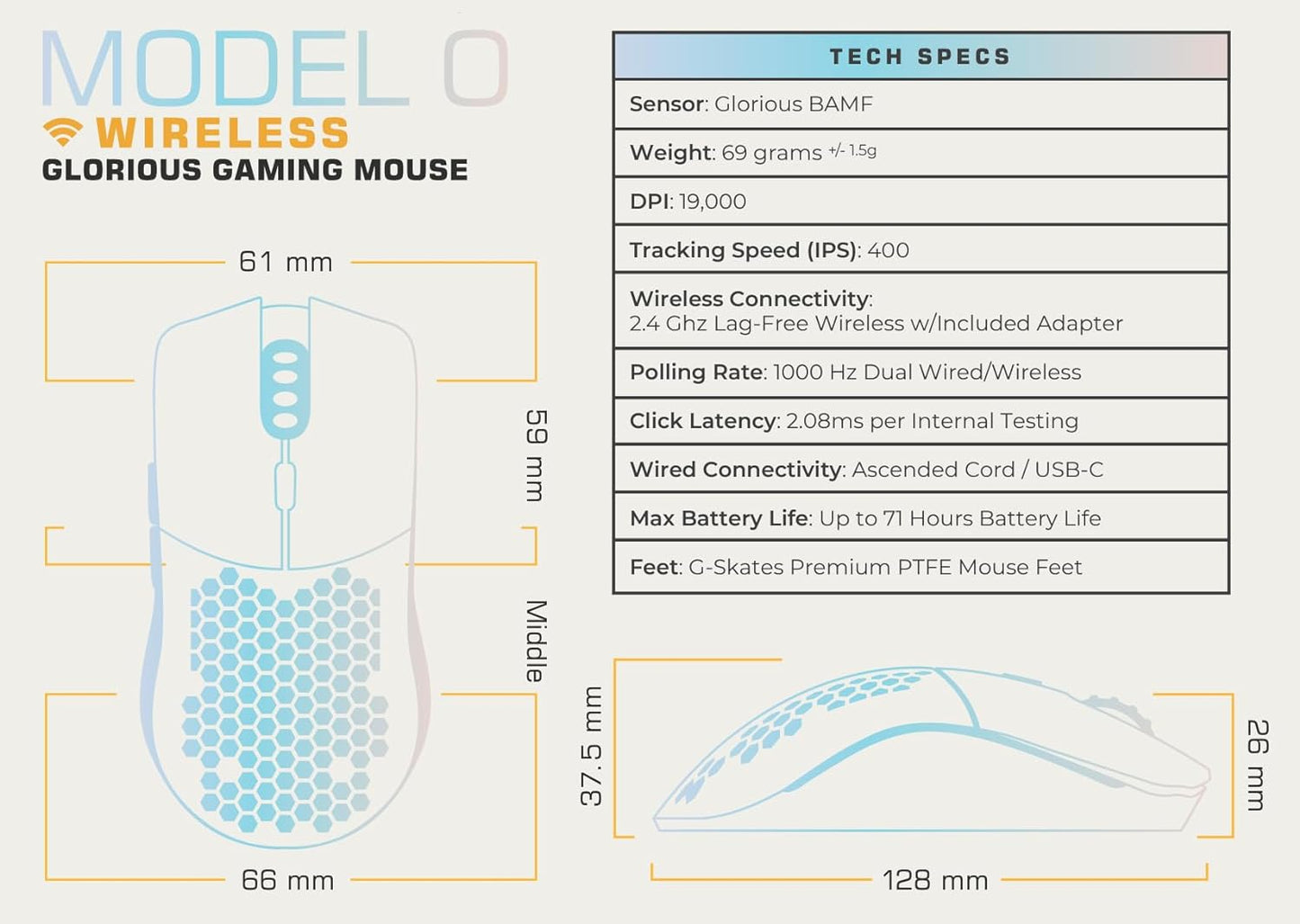 Glorious Model O Wireless Gaming Mouse - Superlight, 69G Honeycomb Design, RGB, Ambidextrous, Lag Free 2.4Ghz Wireless, up to 71 Hours Battery - Matte Black
