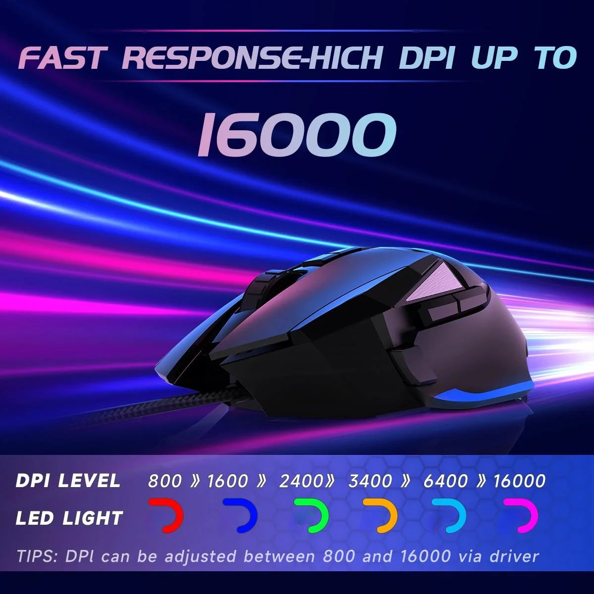Wired Gaming Mouse for Pc/Mac/Laptop, 16000 DPI True Optical Sensor, 8 Programmable Buttons, RGB - Black