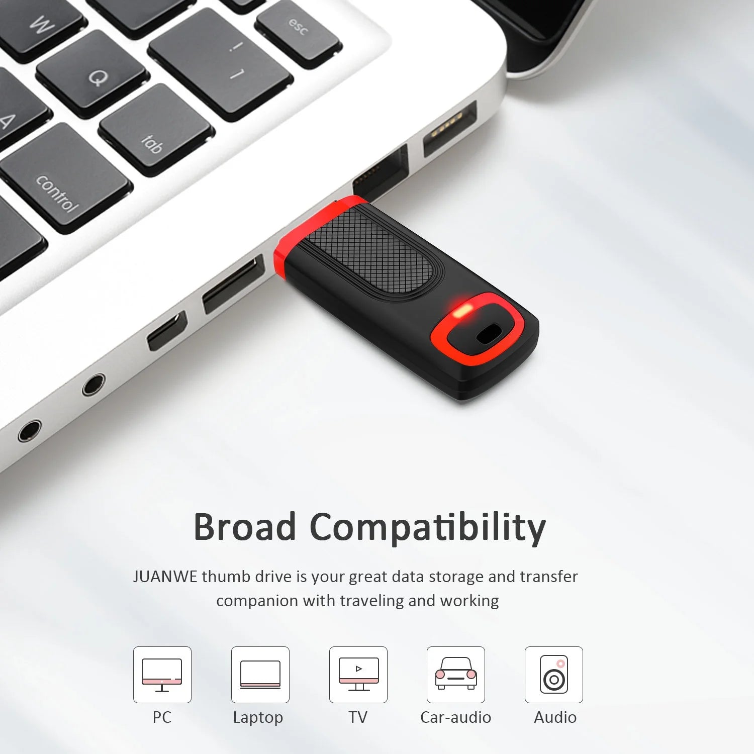128GB USB 3.0 Flash Drive USB Memory Stick Thumb Drive Zip Drive High-Speed 3.0 Jump Drive up to 80Mb/S