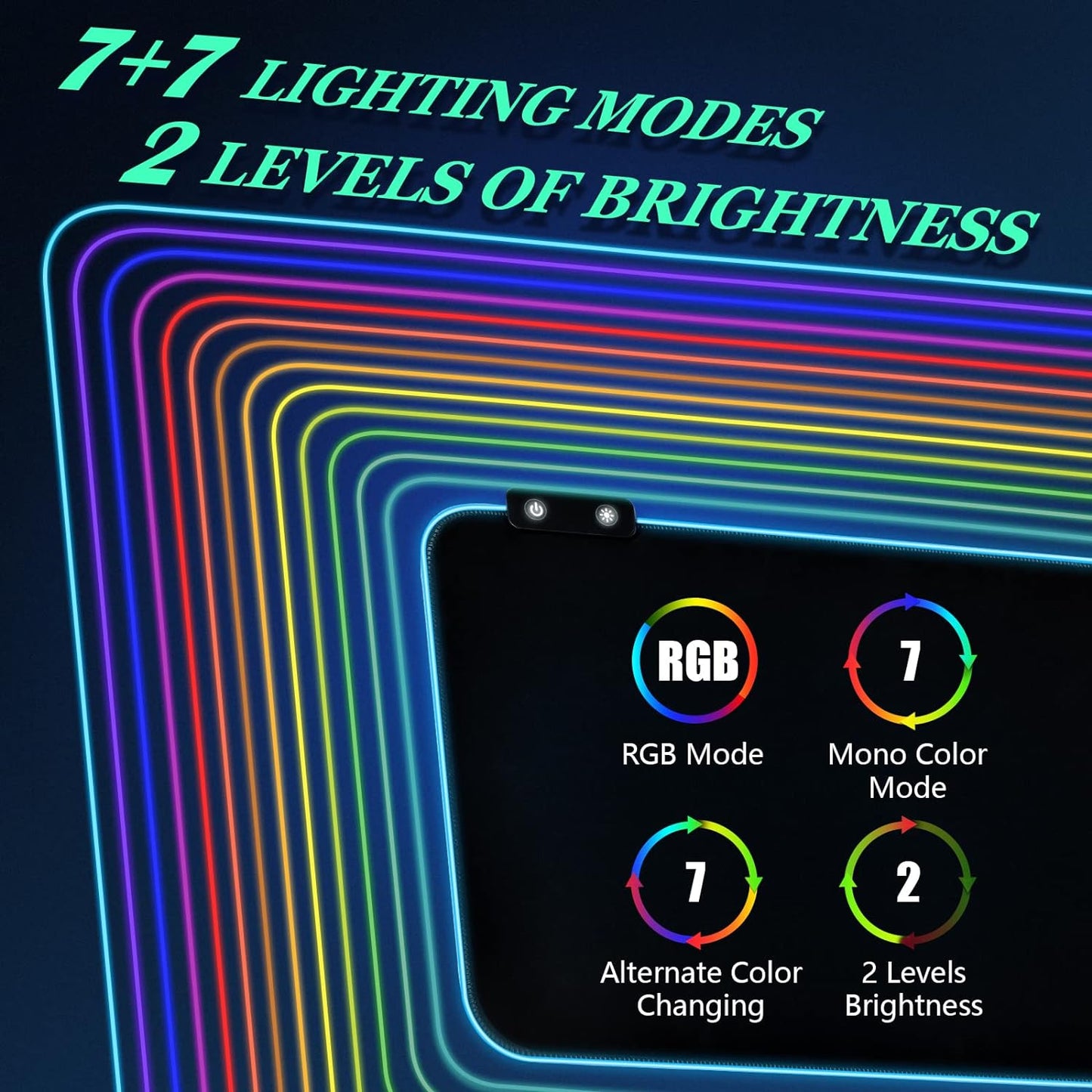 [3-In-1]Rgb Led Gaming Mouse Pad with Wrist Support,Ivienx Gaming Keyboard Mat Mouse Pad[31.5×11.8 In][Black],Light up Mouse Pad Mouse Pad Wrist Support with [15 Light Modes][2 Brightness Levels]