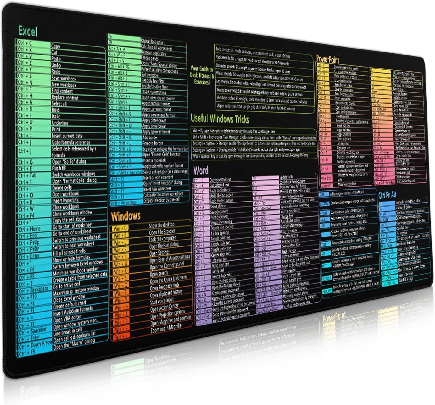 Japanese Cherry Blossom Sakura Large Gaming Mouse Pad 31.5×11.8 Inch XL Extended Waterproof Moudepads Non-Slip Rubber Base Keyboard Mat for Work/Office/Home