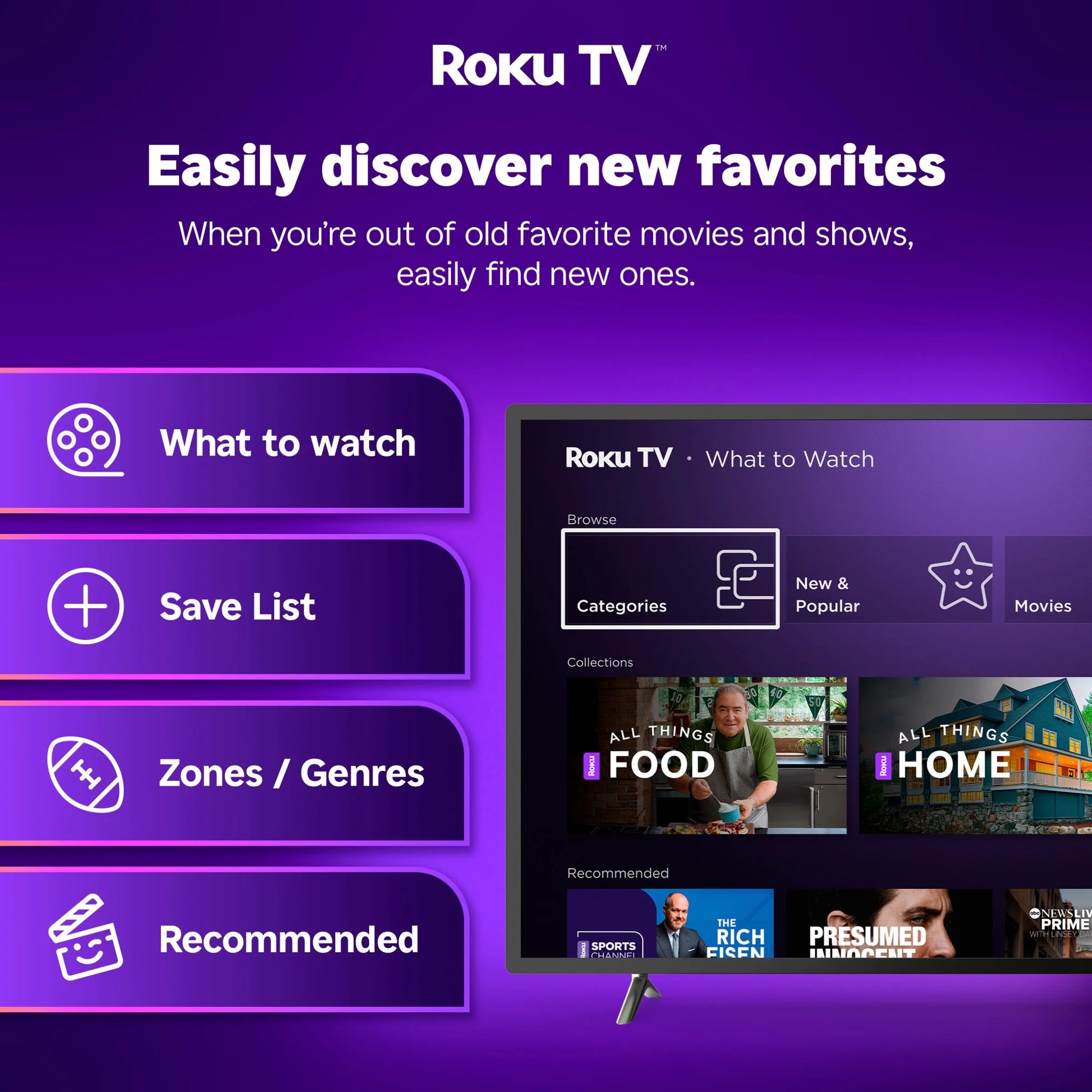 . 65” Class 4K UHD (2160P) LED Roku Smart Television HDR (100012587)