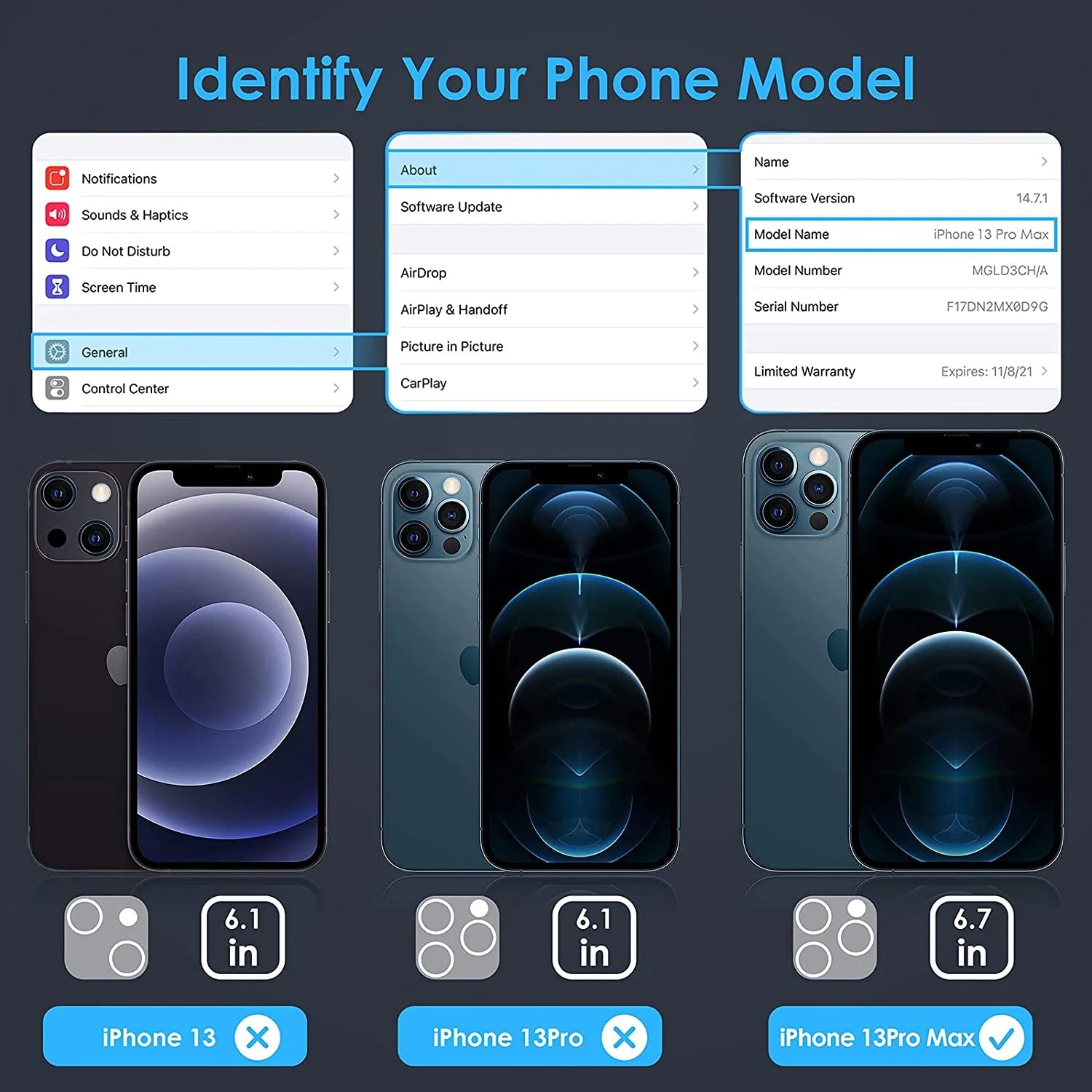 [3 Pack]  Shield Protector for Iphone 13 Pro Max, 6.7 Inch Tempered Glass Screen Protector, Anti-Scratch, Anti-Fingerprint, Bubble Free