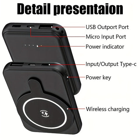 10000mAh Magnetic Wireless Power Bank, Suitable For IPhone16/15Pro Max/14pro/13/12/Android Phones, (USB/Type-C Interface) Portable Charger, LED Digital Display, For Outdoor Travel And Emergency Backup Mini Power Bank, New Yea