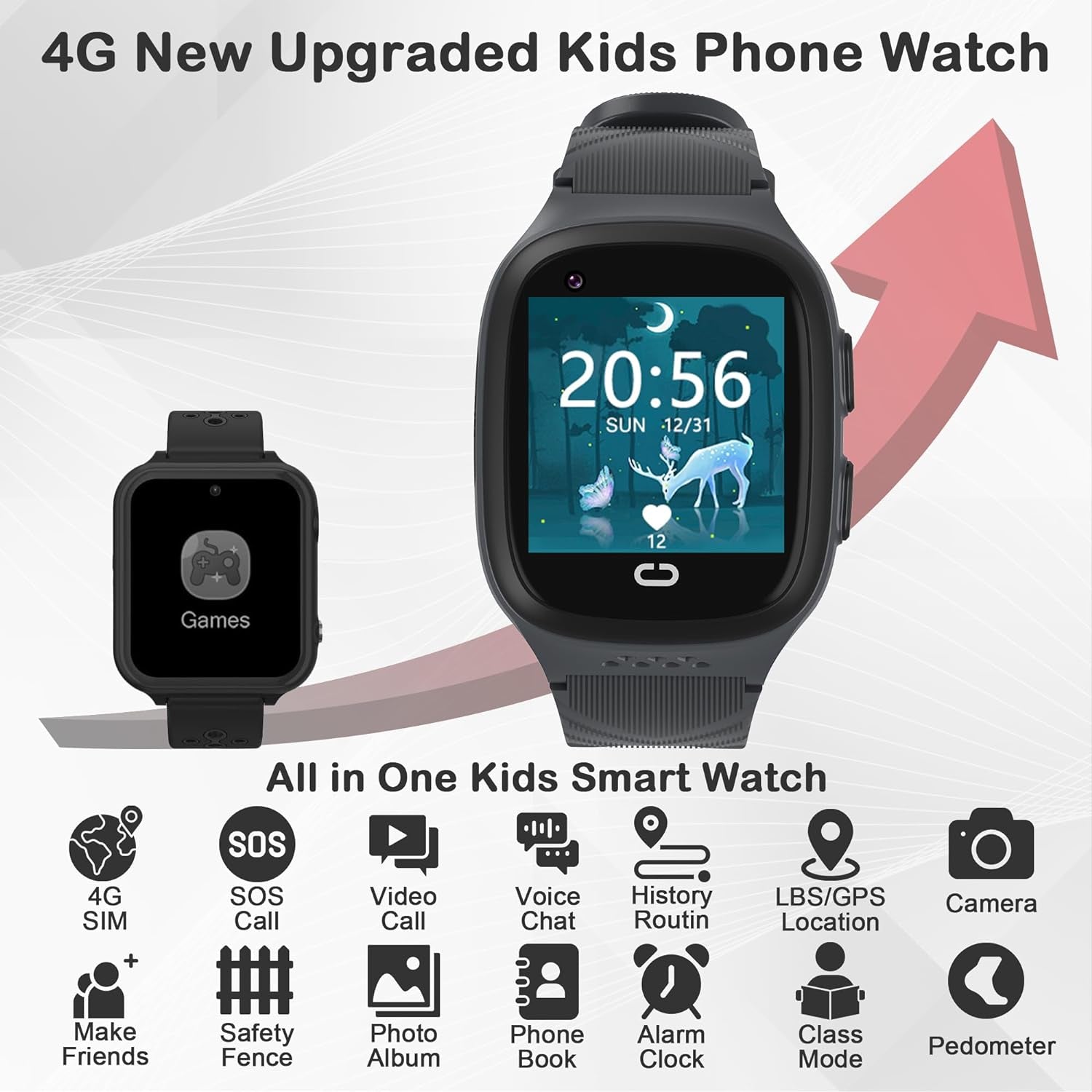 Smart Watch for Kids GPS Tracker Watch Kids Smart Watch Boys with Calling,Sos,Gps Tracker,Voice Chat,Camera,4G Kids Cell Phone Watch Toys for Ages 5-7 Boys Kids Watch Boys Age 3-12