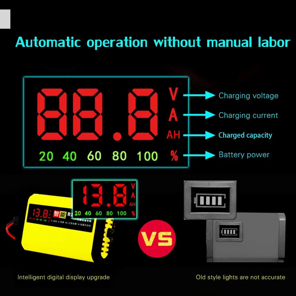 Portable 12V Car Charger LCD Display Fast Charge Adapter EU Plug DC13.8V 2A For Dry Wet AGM GEL Lead Acid Battery Charge