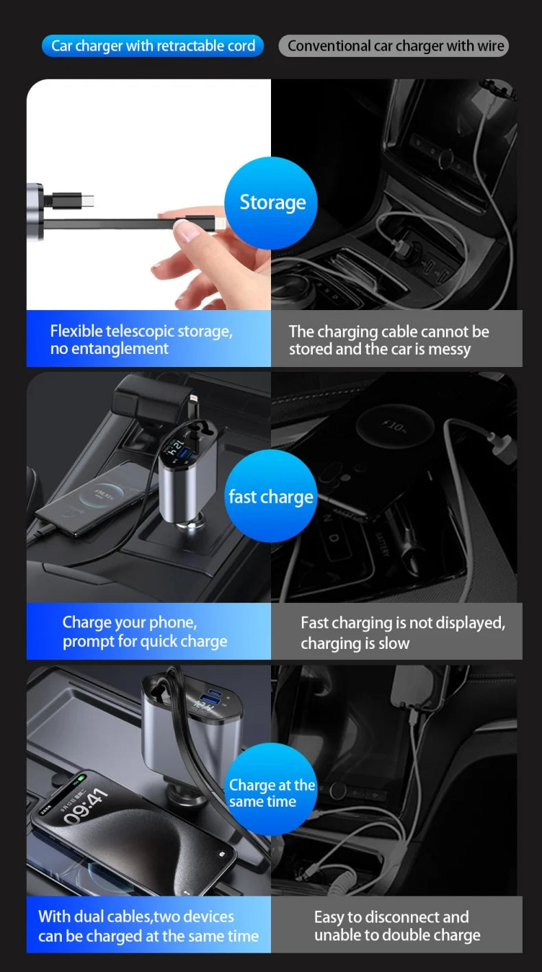 Retractable Car Charger, 4 in 1 Fast Charging Car Charger 120W, Retractable Cable and 2 USB Ports Car Charger Adapter Compatible