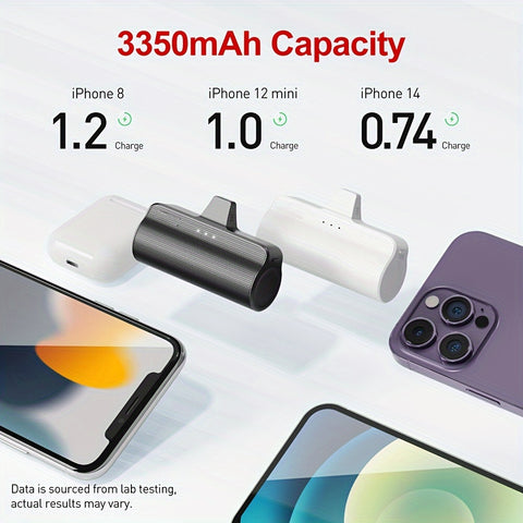 Portable Charger with Built in Plug, 3350mAh Tiny Power Bank Small Battery Pack Compatible with iPhone 14/14 Pro/13/13 Pro/12/12 Pro/11/XR/XS/X/8/7/6, AirPods