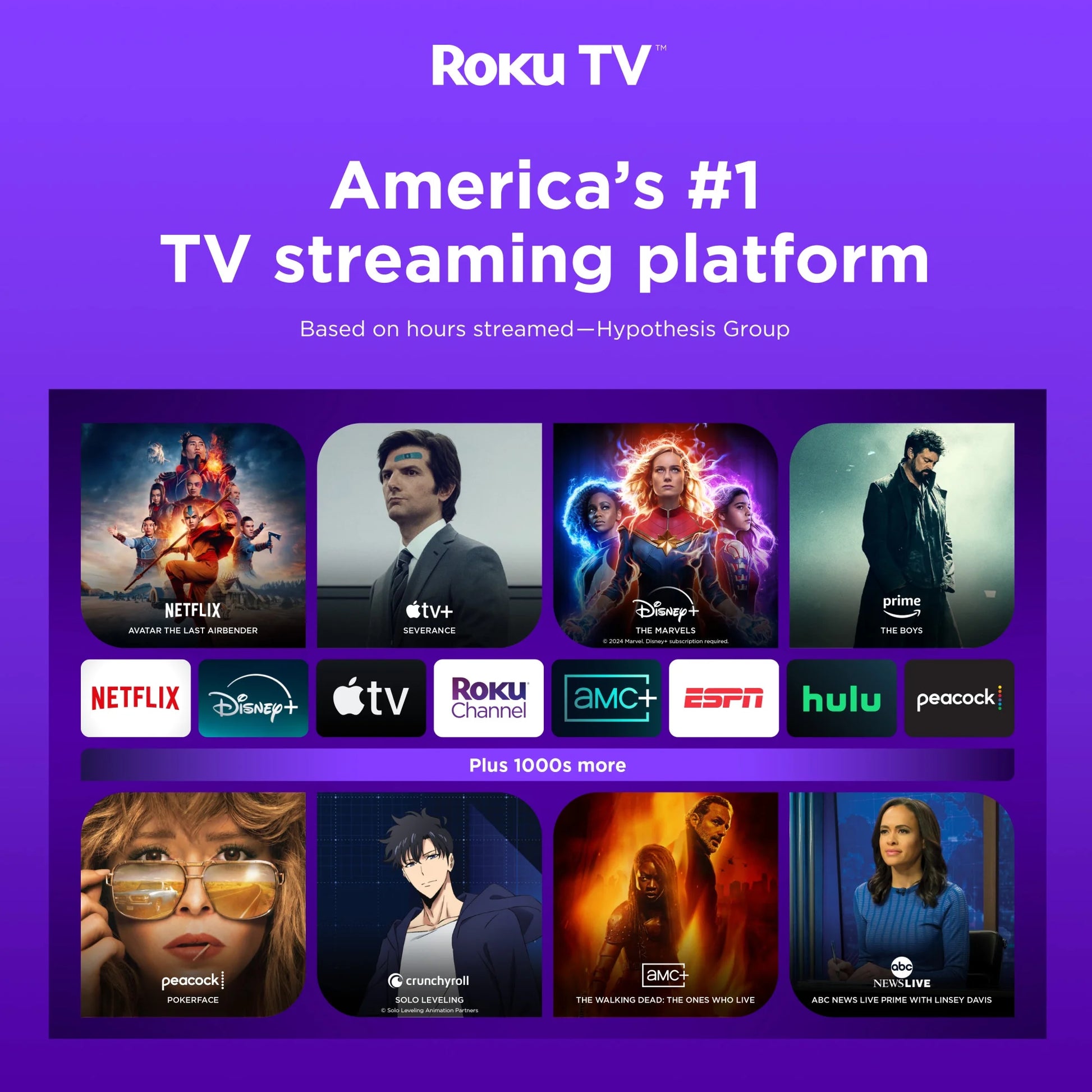 . 65” Class 4K UHD (2160P) LED Roku Smart Television HDR (100012587)