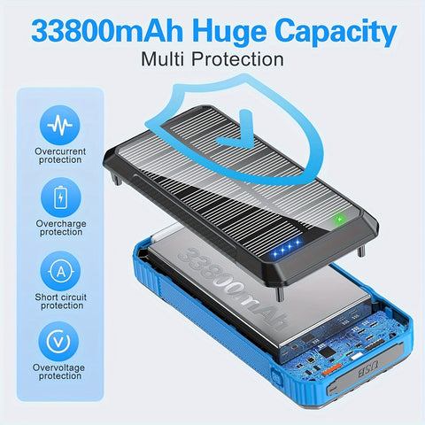 Power Bank Wireless Charger 30000mAh Built In 4 Cables Six Outputs 15W Fast Charging Powe!Bank For All Mobile Devices ThreeInputs Solar Portable Charger WithDual Flashlights