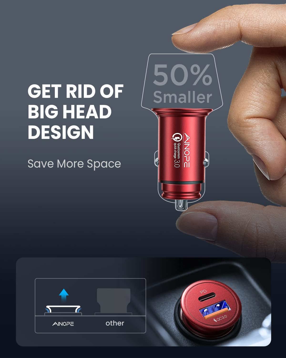 AINOPE USB C Car Charger Super Mini All Metal 54W Fast USB Car Charger PD&QC 3.0 Dual Port Car Adapter Compatible with Iphone 15 Pro Max 14 13 12 11 Pro Max XR XS Max 8 Galaxy S21/20-Red