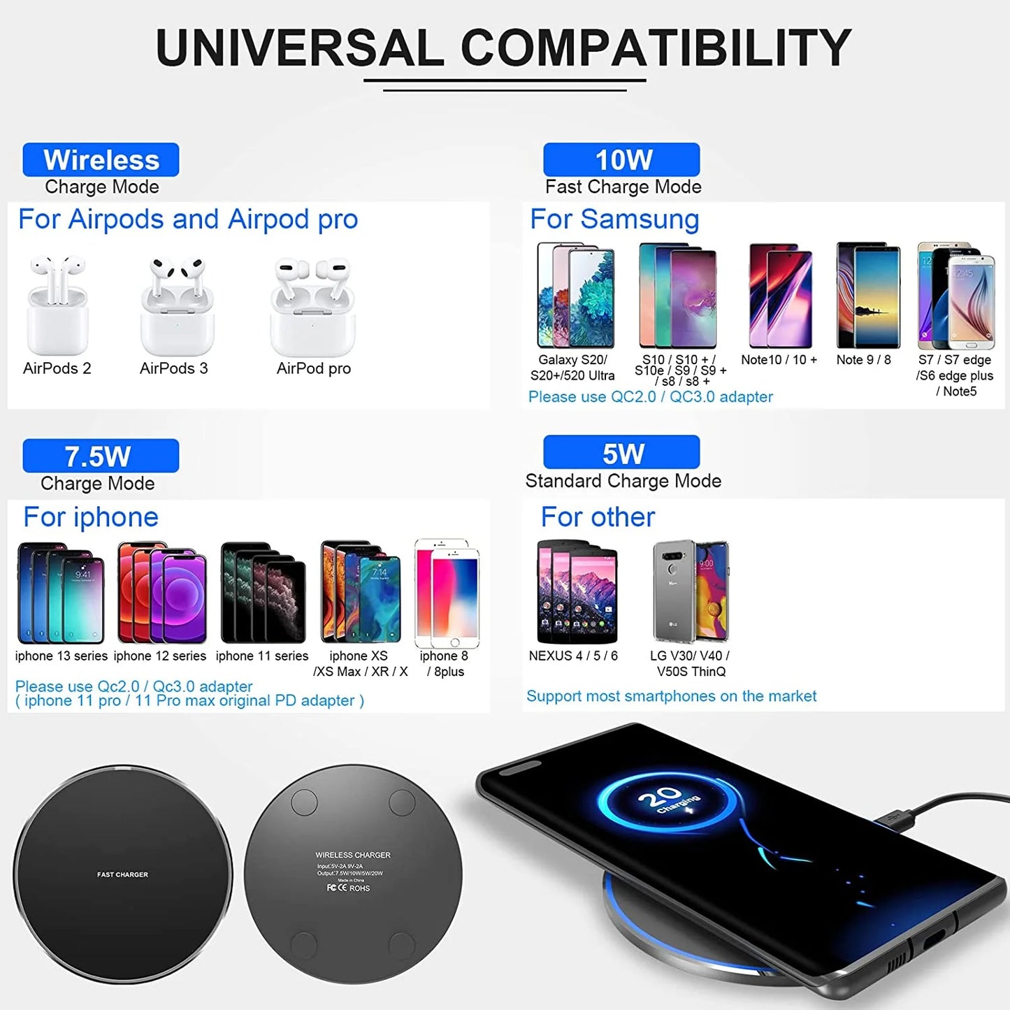 Wireless Charger, 10W Fast Wireless Charging Pad Station for Iphone 13/13 Pro/13 Pro Max/13 Mini/12/Se/11/X/Xr/8, Samsung Galaxy, Airpods/Airpods Pro, Huawei Mate 20 Pro/Mate 30/P50